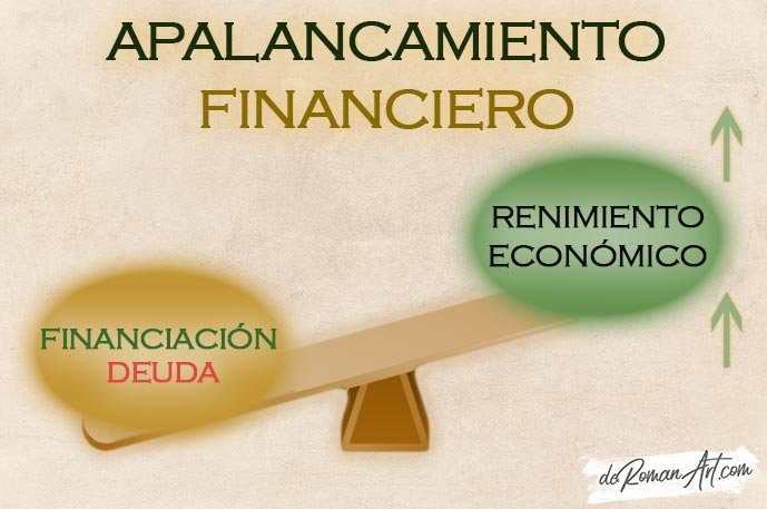 Apalancamiento financiero: ¿qué es? ilustración e infografía