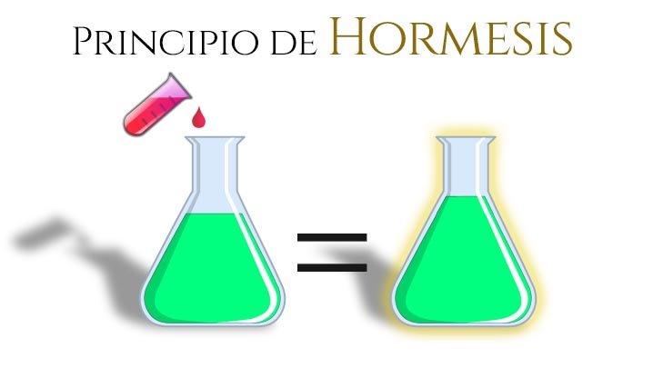 Principio de hormesis: Una dosis pequeña del tóxico o agente estresante es estimulante y genera un desarrollo